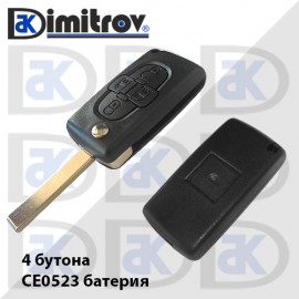 Кутийка ключ Citroen Peugeot
